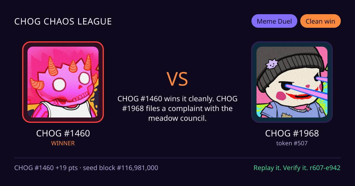 Highlight card: CHOG #1460 versus CHOG #1968