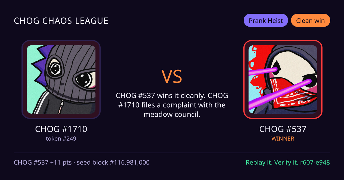 Highlight card: CHOG #1710 versus CHOG #537