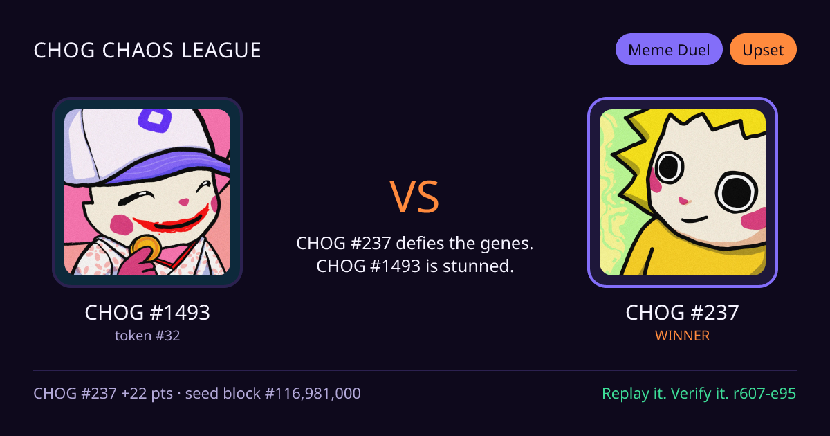 Highlight card: CHOG #1493 versus CHOG #237