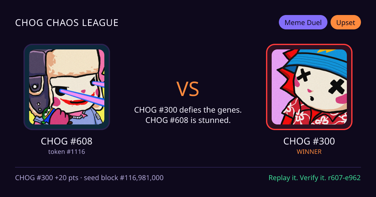 Highlight card: CHOG #608 versus CHOG #300