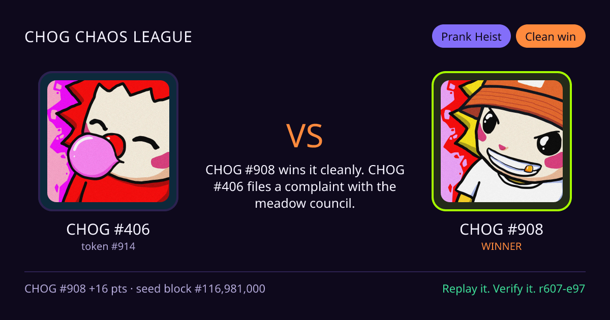 Highlight card: CHOG #406 versus CHOG #908