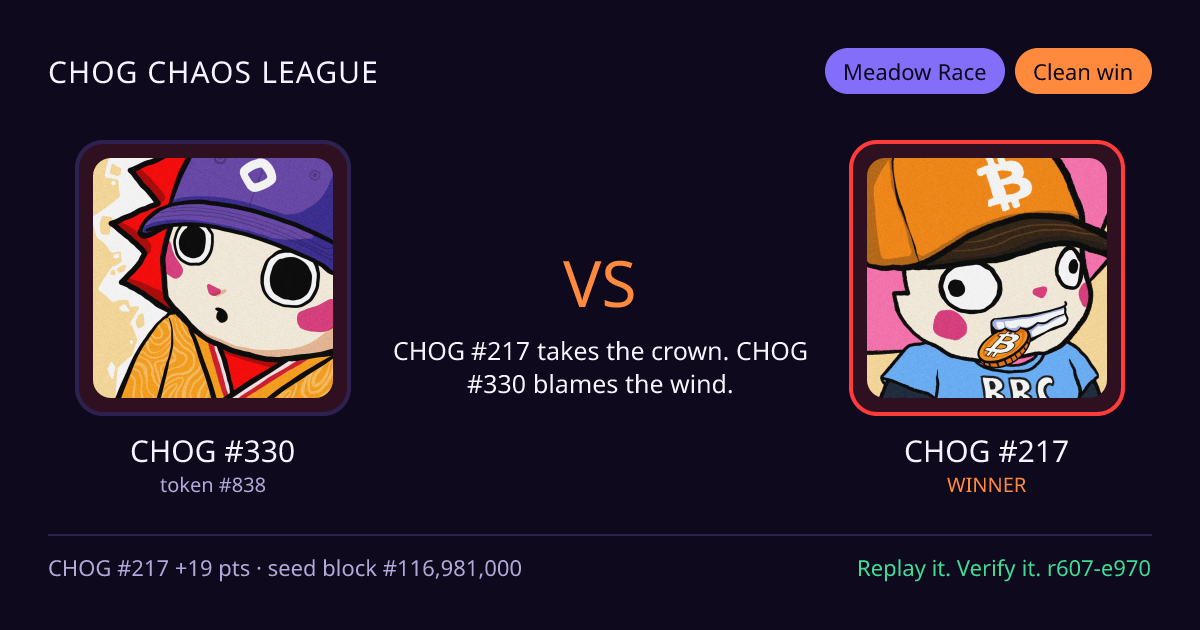 Highlight card: CHOG #330 versus CHOG #217