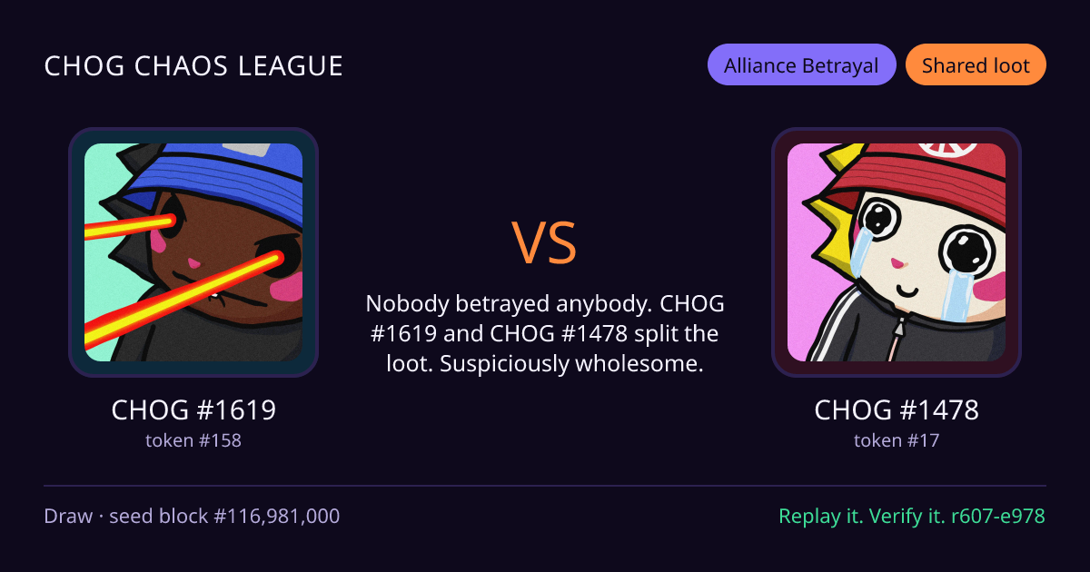 Highlight card: CHOG #1619 versus CHOG #1478
