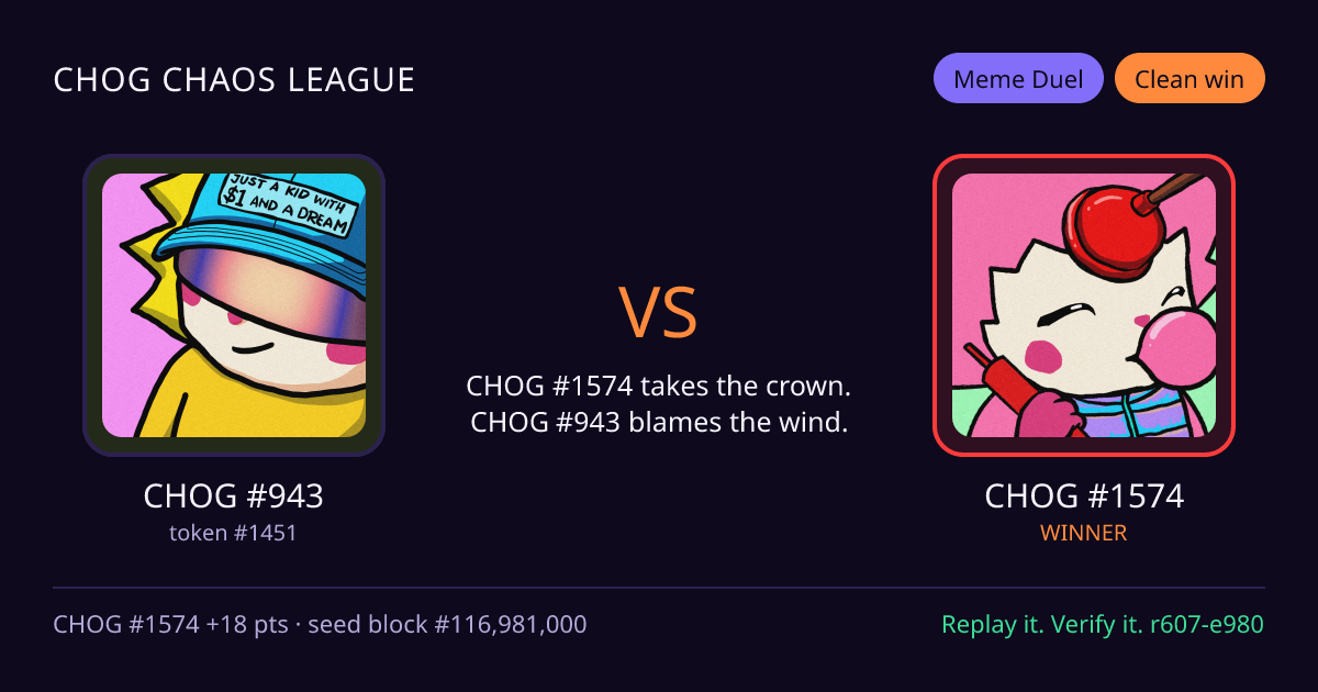 Highlight card: CHOG #943 versus CHOG #1574