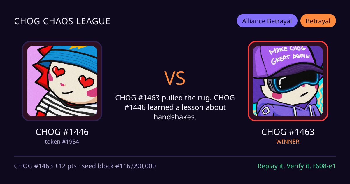 Highlight card: CHOG #1446 versus CHOG #1463