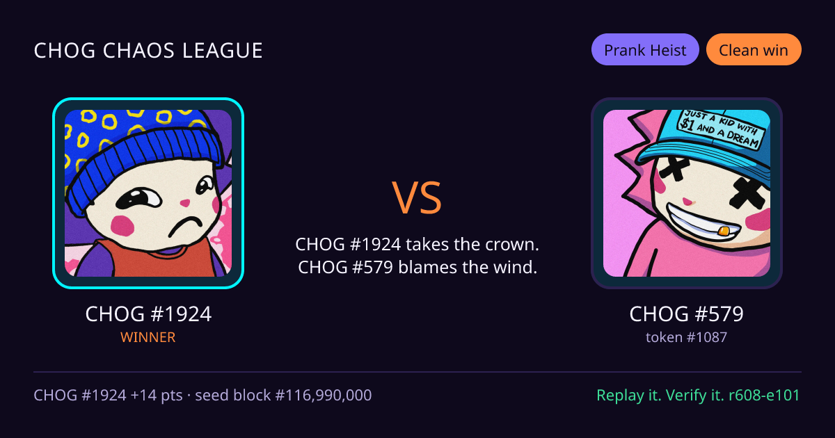 Highlight card: CHOG #1924 versus CHOG #579