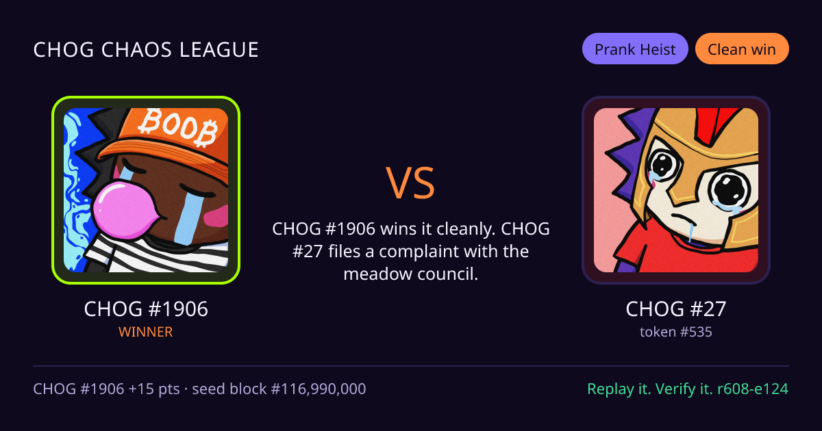 Highlight card: CHOG #1906 versus CHOG #27