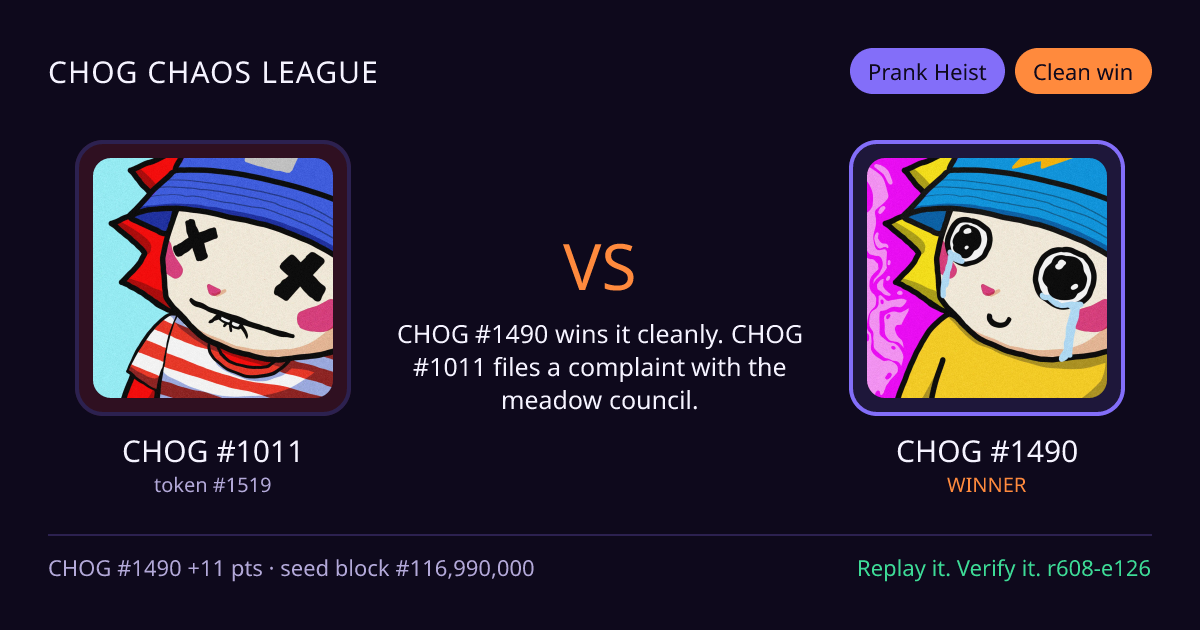 Highlight card: CHOG #1011 versus CHOG #1490