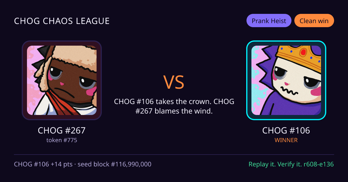 Highlight card: CHOG #267 versus CHOG #106