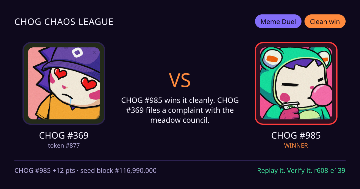 Highlight card: CHOG #369 versus CHOG #985