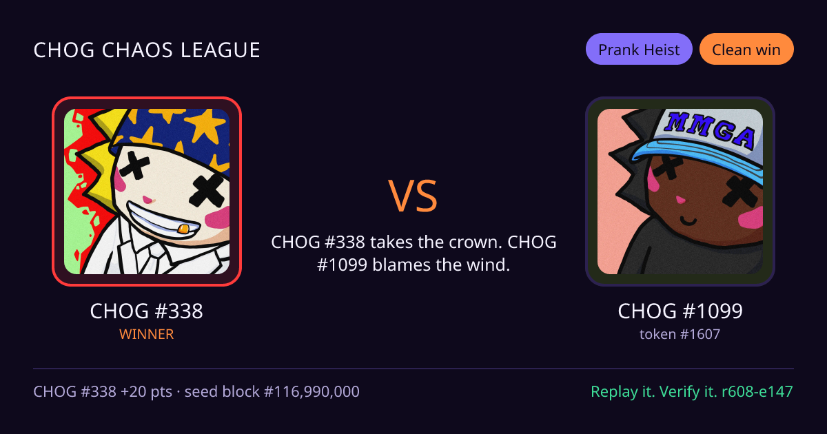 Highlight card: CHOG #338 versus CHOG #1099