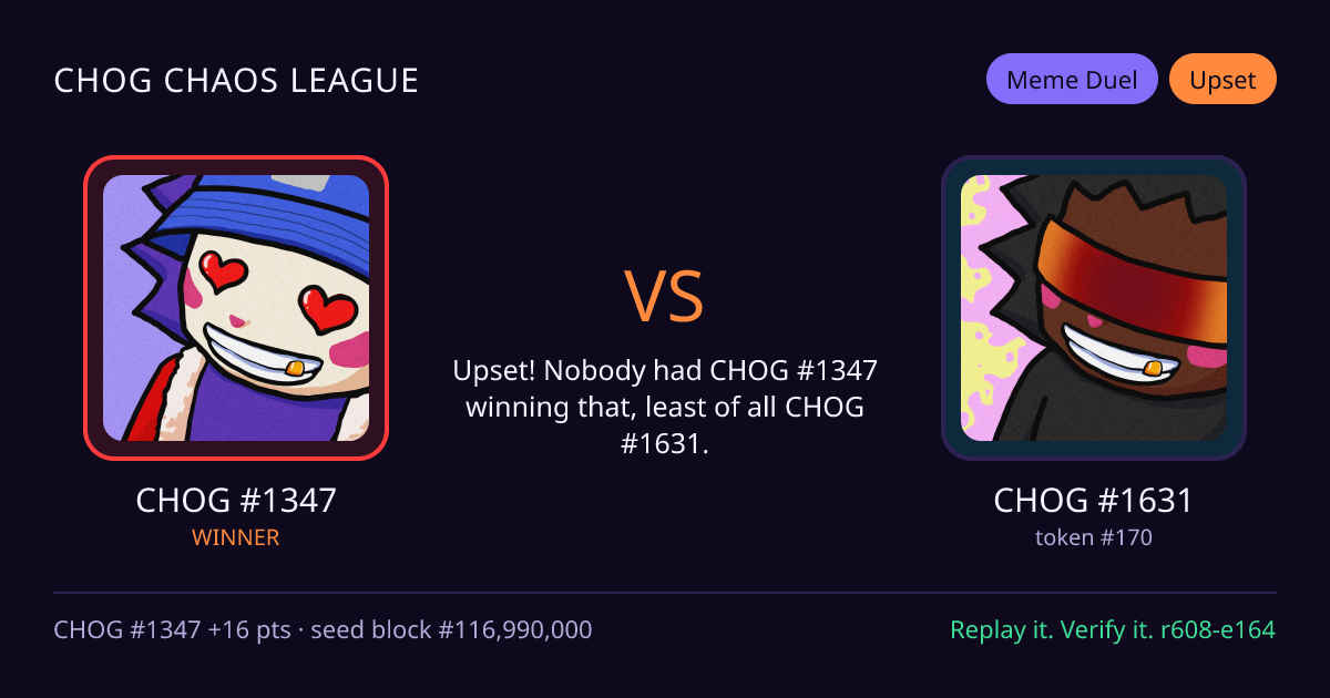 Highlight card: CHOG #1347 versus CHOG #1631
