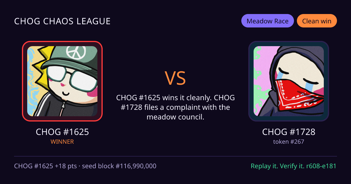 Highlight card: CHOG #1625 versus CHOG #1728