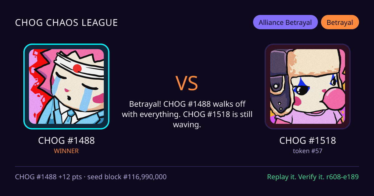 Highlight card: CHOG #1488 versus CHOG #1518