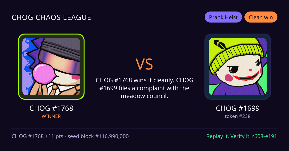 Highlight card: CHOG #1768 versus CHOG #1699