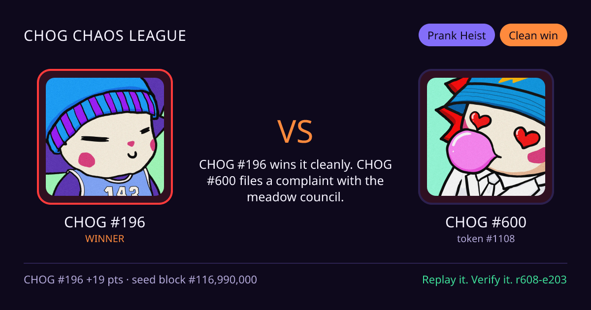 Highlight card: CHOG #196 versus CHOG #600