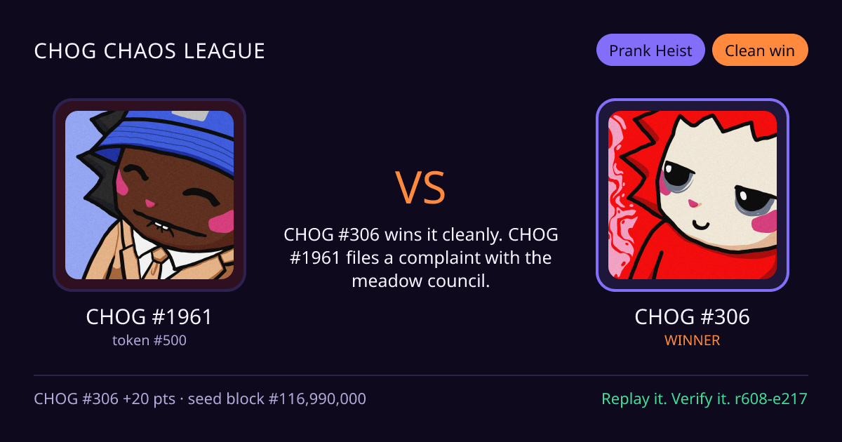 Highlight card: CHOG #1961 versus CHOG #306