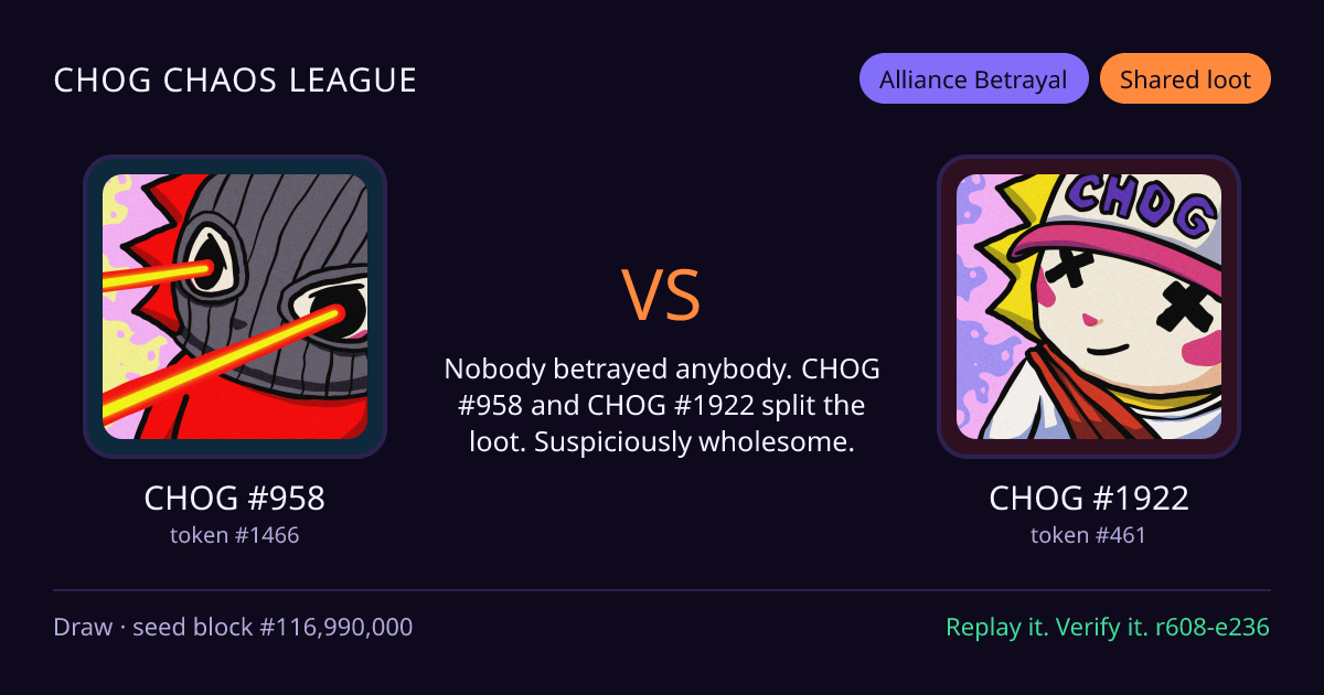 Highlight card: CHOG #958 versus CHOG #1922