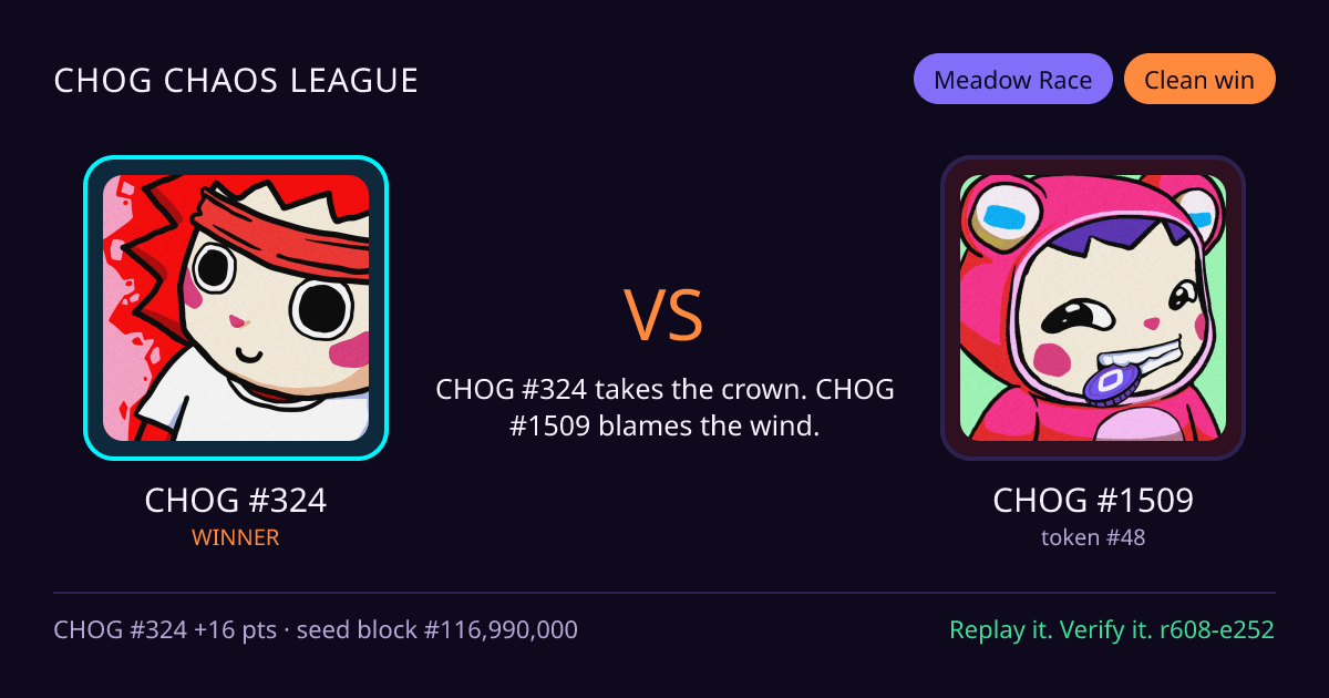 Highlight card: CHOG #324 versus CHOG #1509