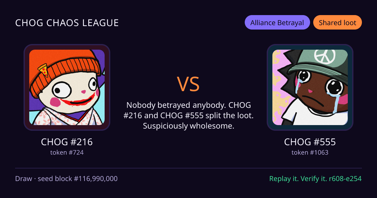 Highlight card: CHOG #216 versus CHOG #555