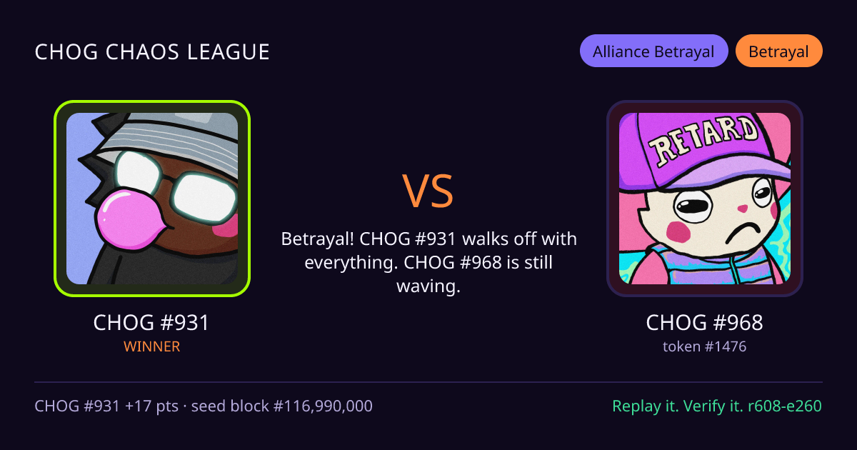 Highlight card: CHOG #931 versus CHOG #968