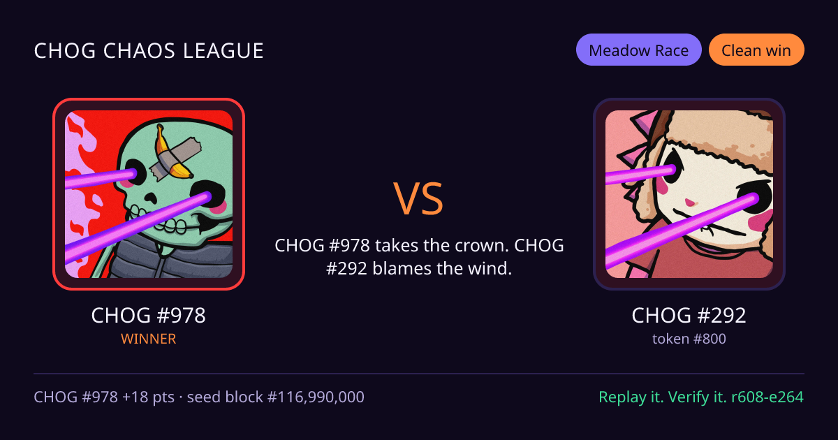 Highlight card: CHOG #978 versus CHOG #292