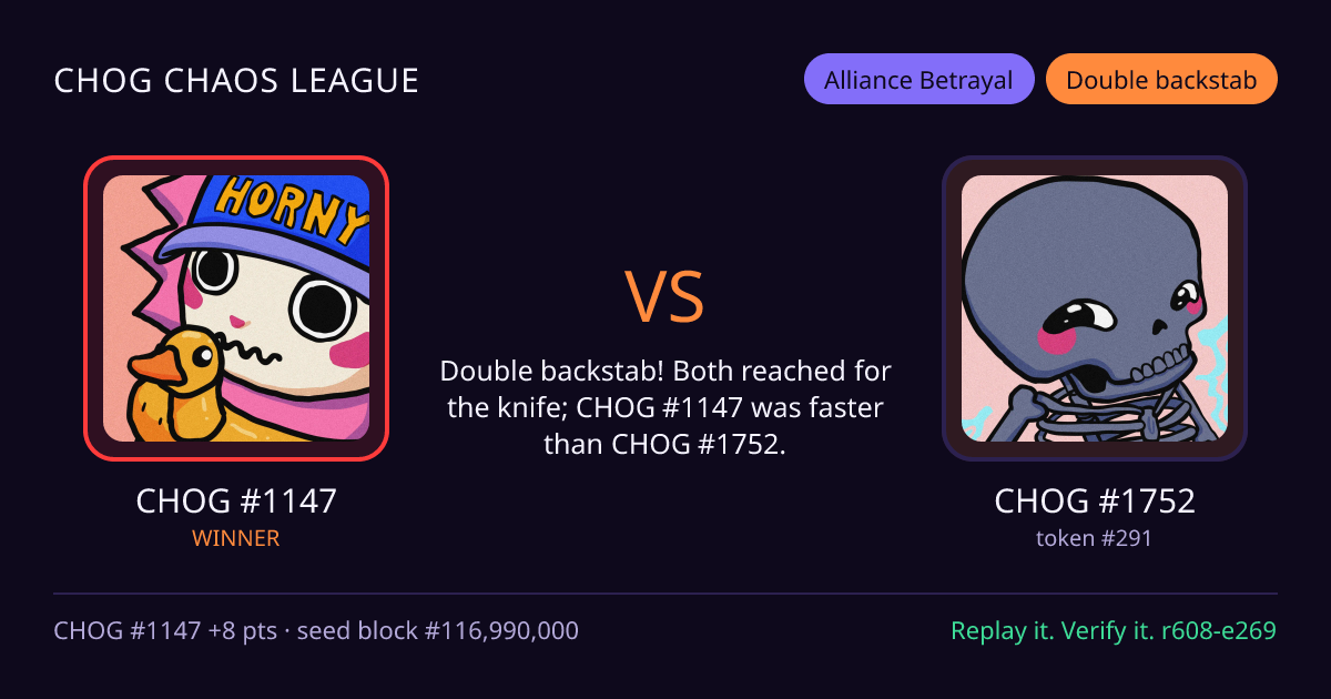 Highlight card: CHOG #1147 versus CHOG #1752