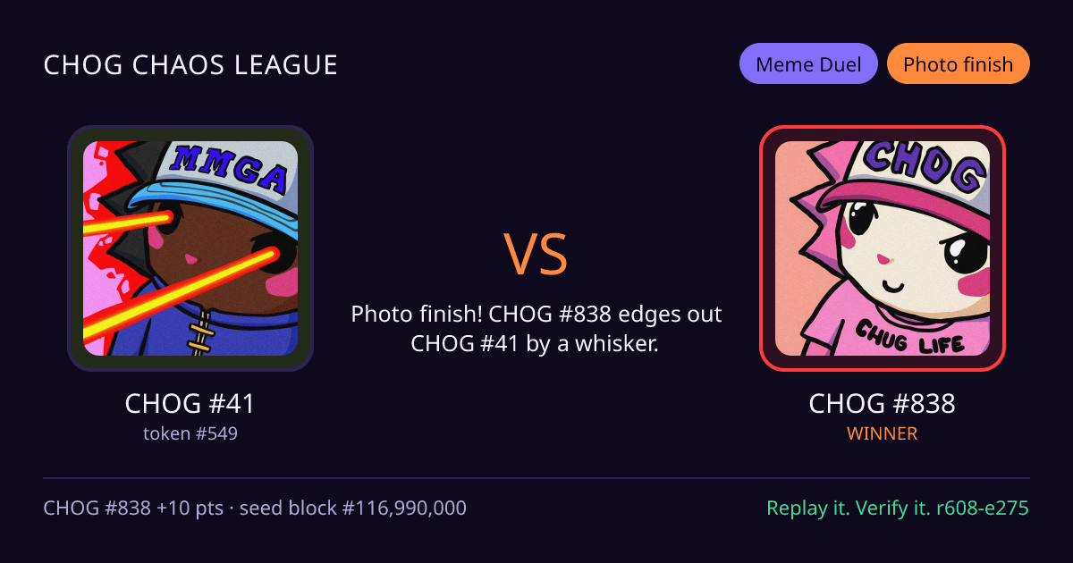 Highlight card: CHOG #41 versus CHOG #838