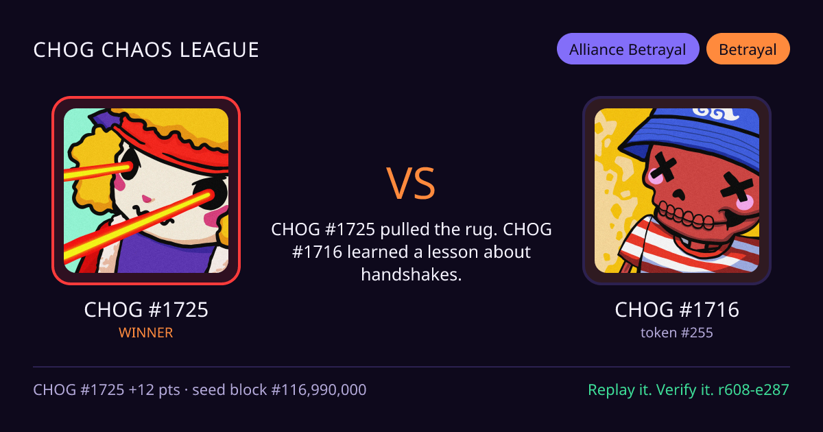 Highlight card: CHOG #1725 versus CHOG #1716