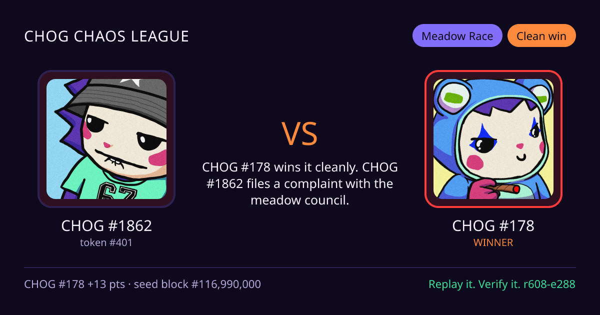Highlight card: CHOG #1862 versus CHOG #178