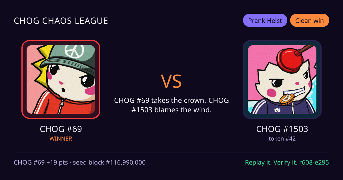 Highlight card: CHOG #69 versus CHOG #1503