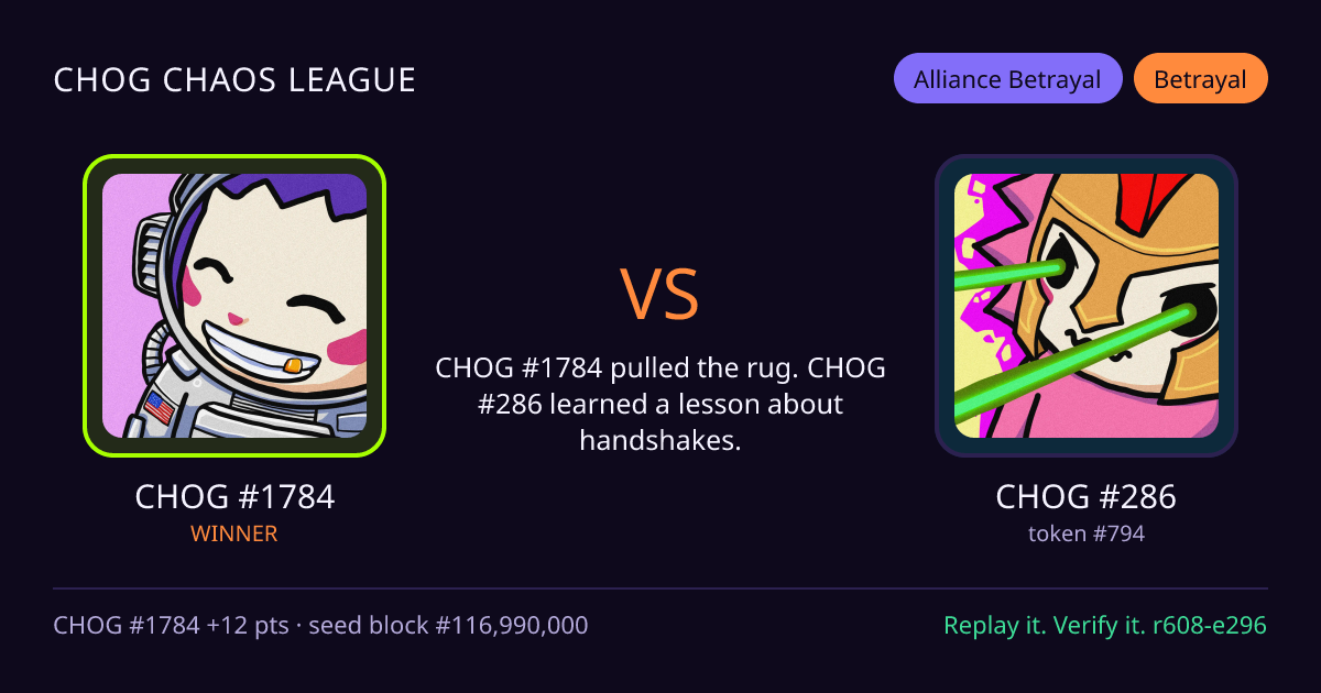 Highlight card: CHOG #1784 versus CHOG #286