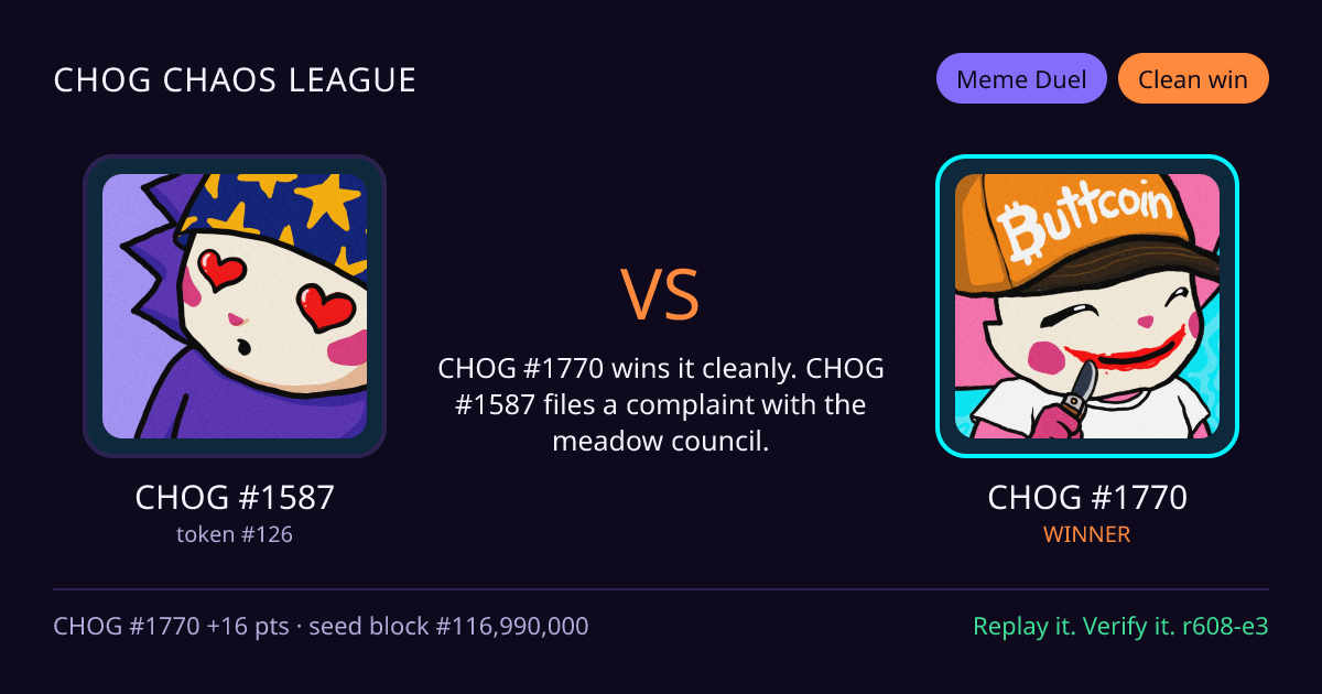 Highlight card: CHOG #1587 versus CHOG #1770