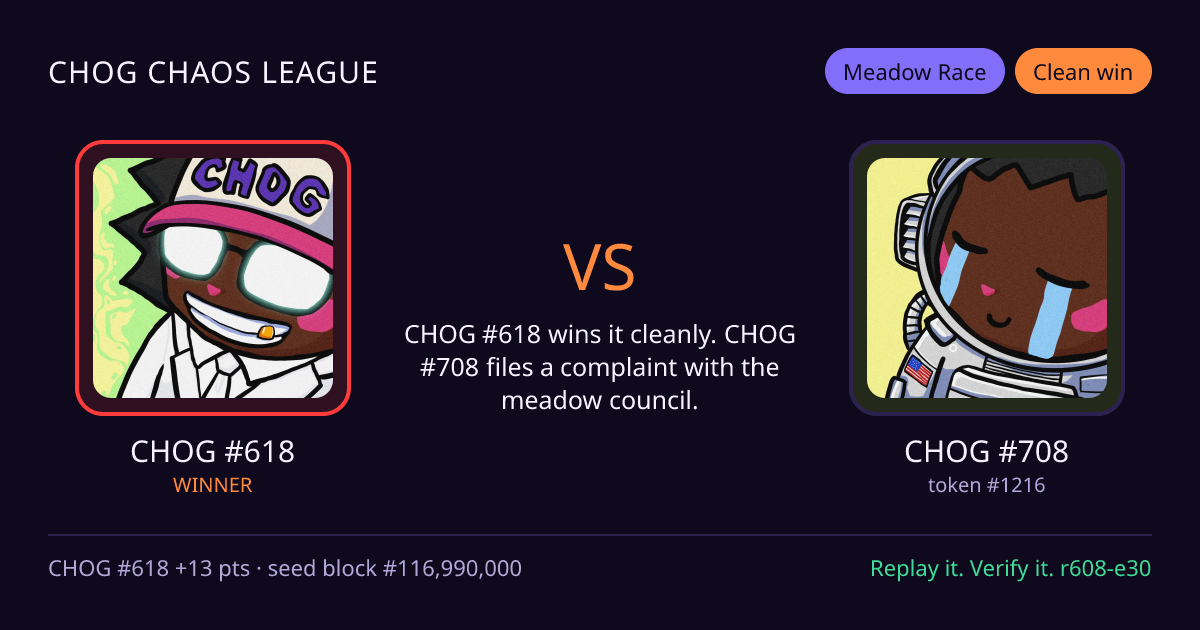 Highlight card: CHOG #618 versus CHOG #708