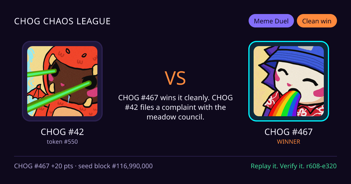 Highlight card: CHOG #42 versus CHOG #467