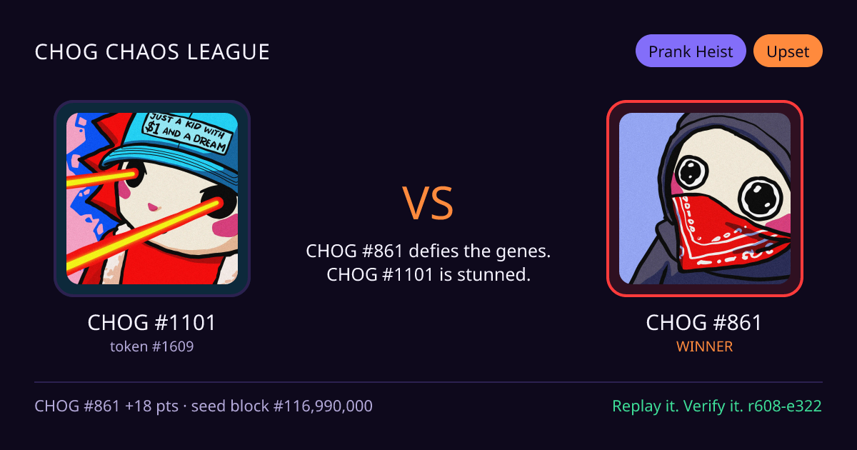 Highlight card: CHOG #1101 versus CHOG #861