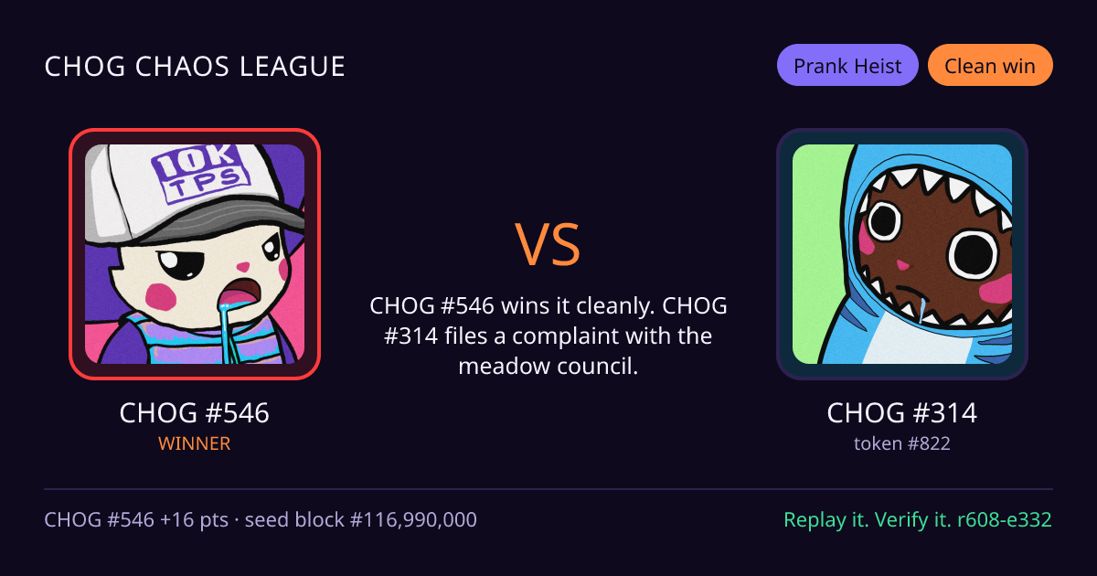 Highlight card: CHOG #546 versus CHOG #314