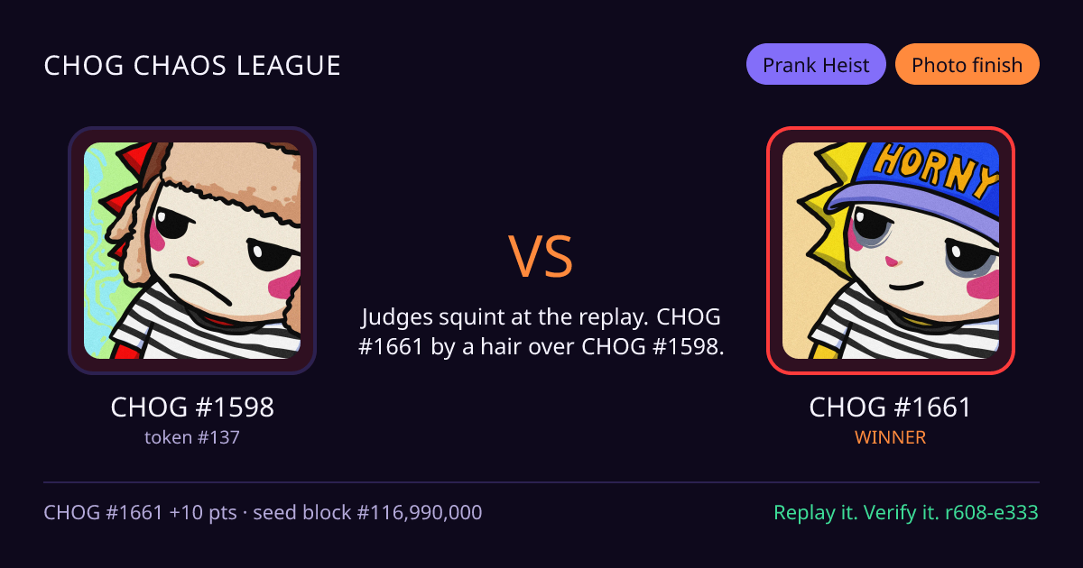 Highlight card: CHOG #1598 versus CHOG #1661