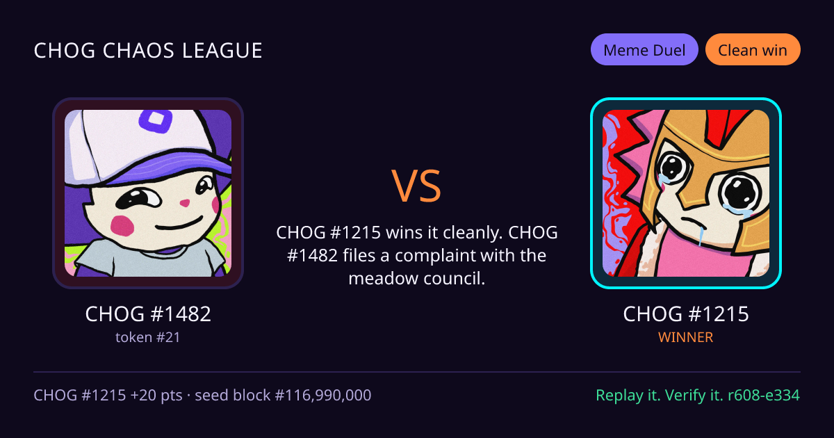 Highlight card: CHOG #1482 versus CHOG #1215