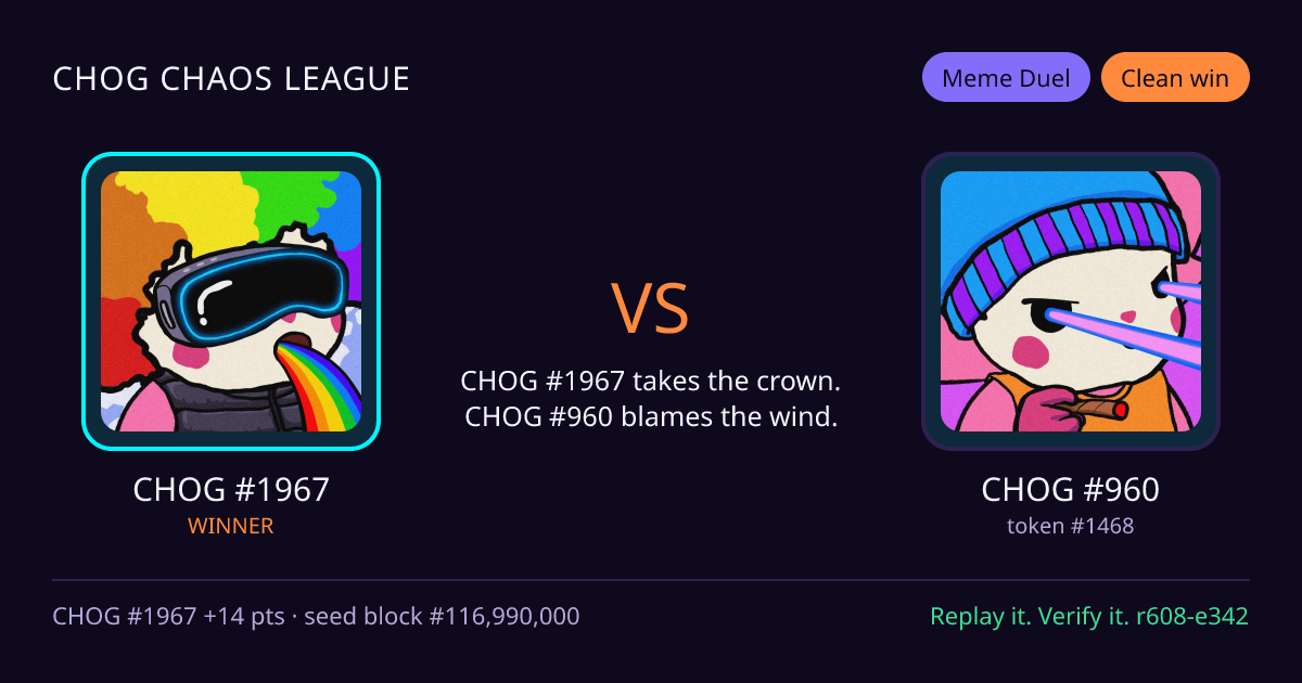 Highlight card: CHOG #1967 versus CHOG #960
