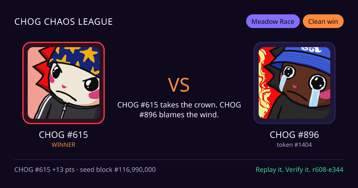 Highlight card: CHOG #615 versus CHOG #896