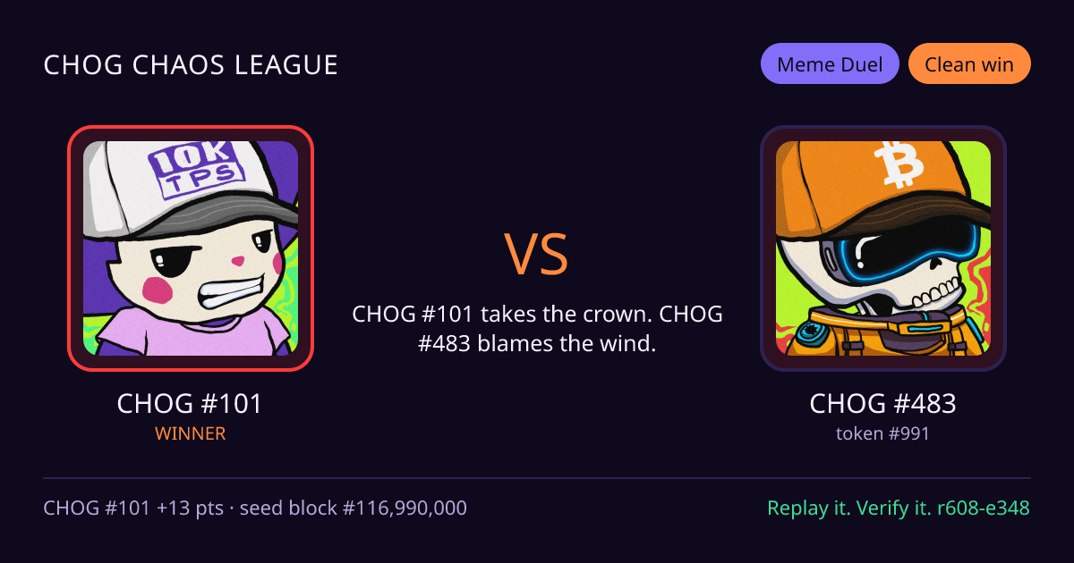 Highlight card: CHOG #101 versus CHOG #483
