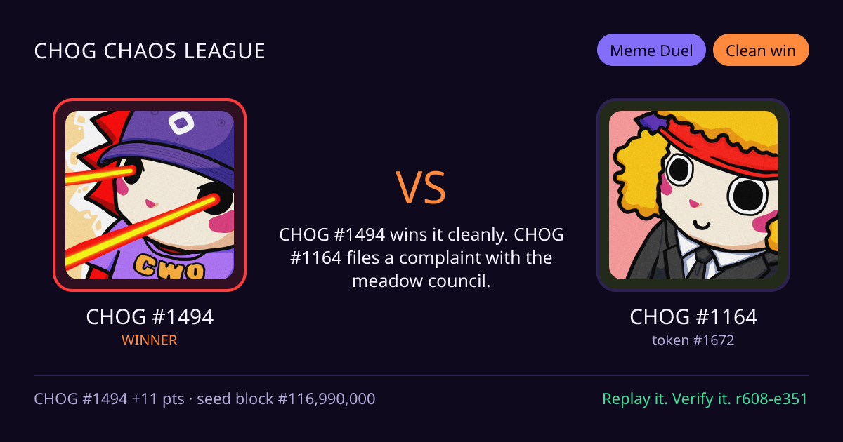 Highlight card: CHOG #1494 versus CHOG #1164