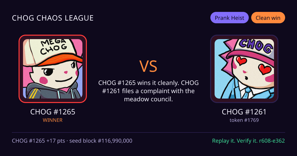 Highlight card: CHOG #1265 versus CHOG #1261