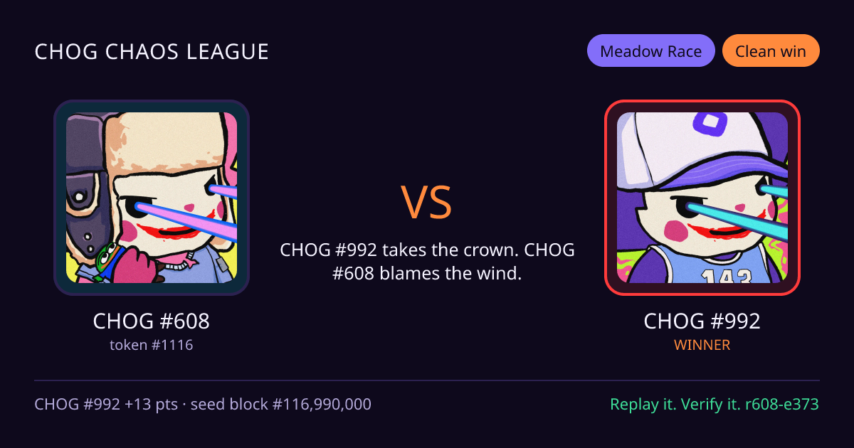 Highlight card: CHOG #608 versus CHOG #992
