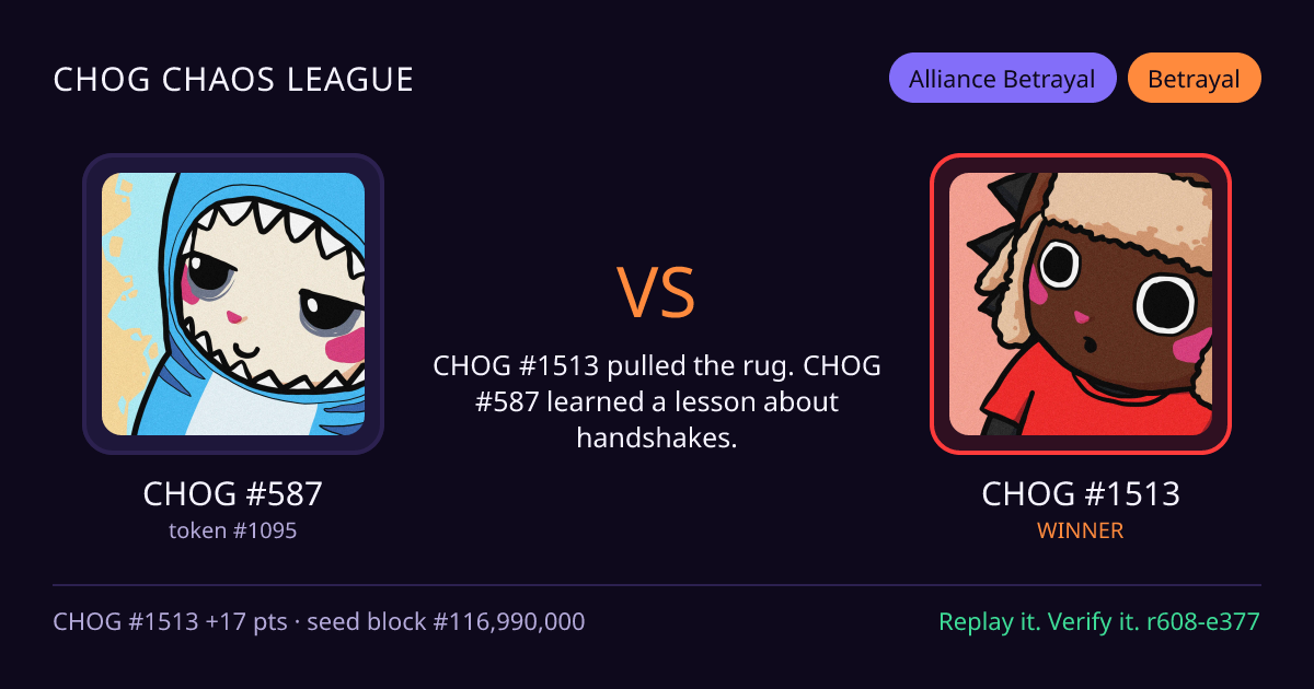 Highlight card: CHOG #587 versus CHOG #1513