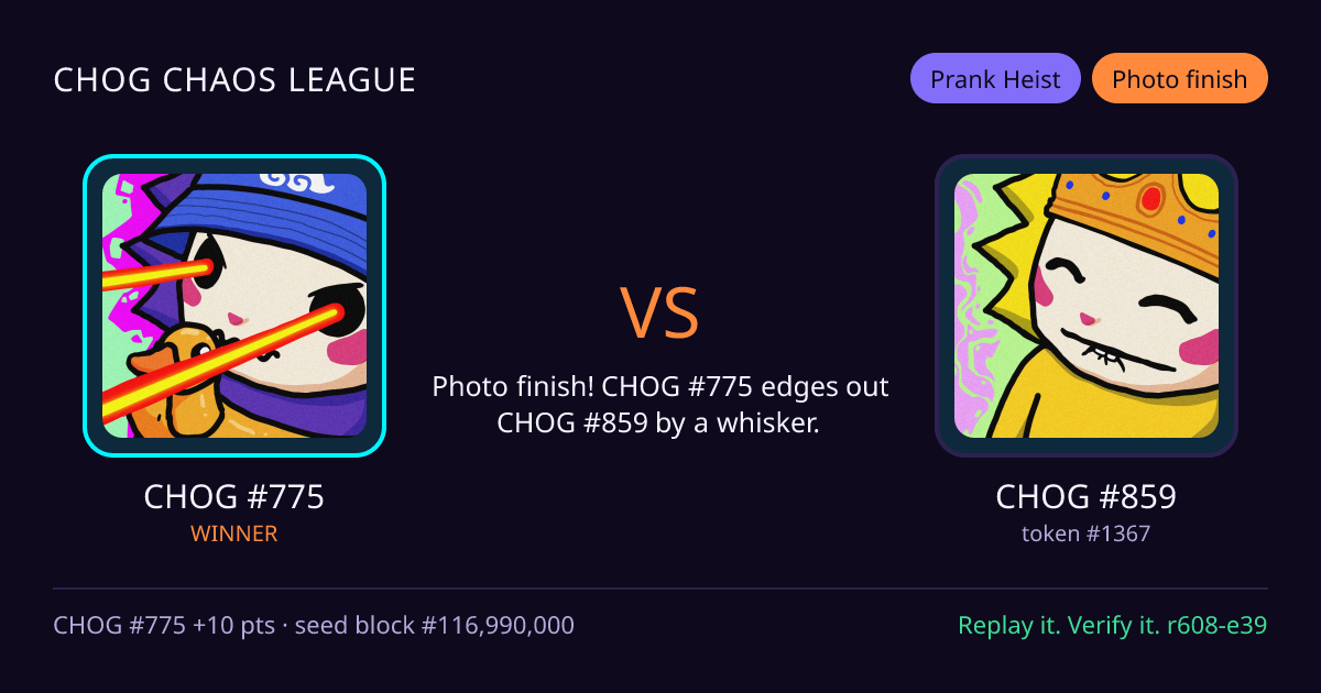 Highlight card: CHOG #775 versus CHOG #859