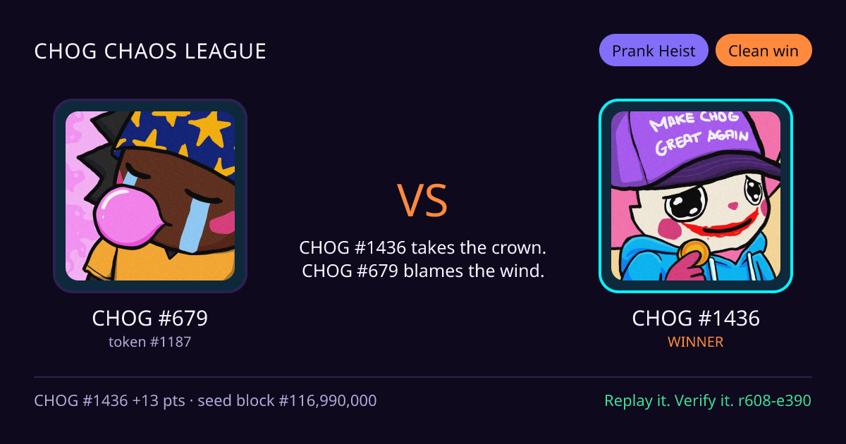 Highlight card: CHOG #679 versus CHOG #1436