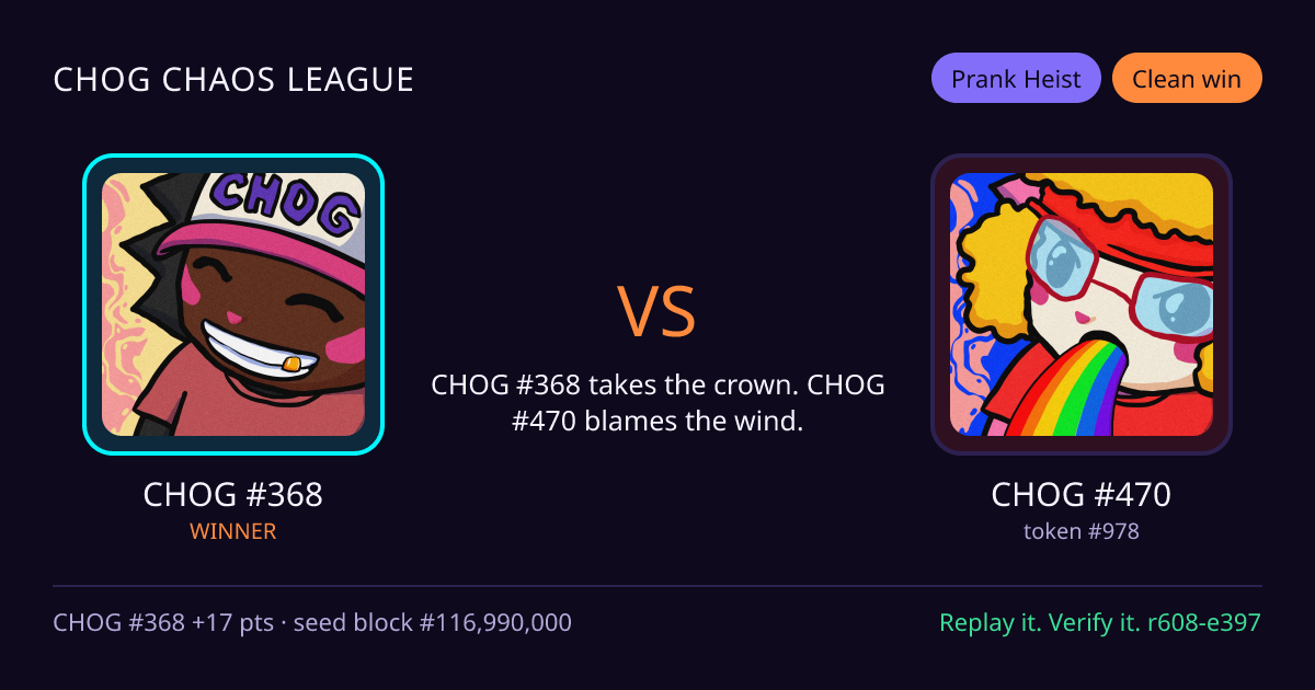 Highlight card: CHOG #368 versus CHOG #470