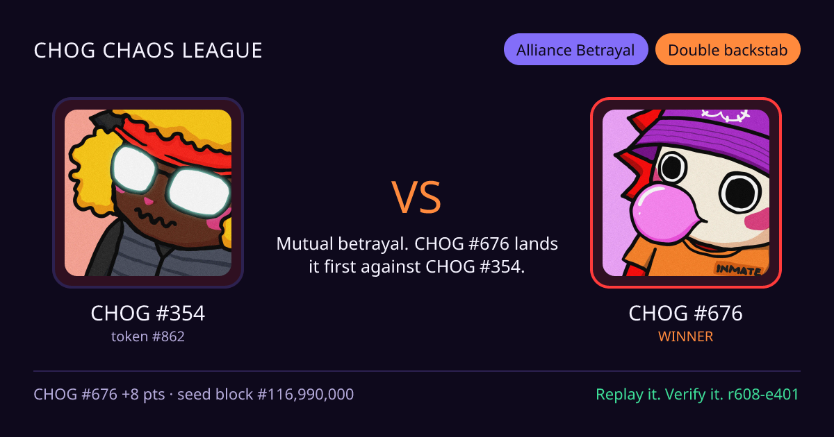 Highlight card: CHOG #354 versus CHOG #676